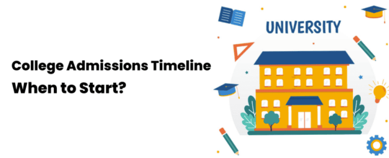 College Planning Timeline — When to Start?